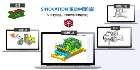 喜報 | 華天軟件三維CAD/CAM軟件SINOVATION成功中標“央采”，彰顯國產(chǎn)工業(yè)軟件硬核實力